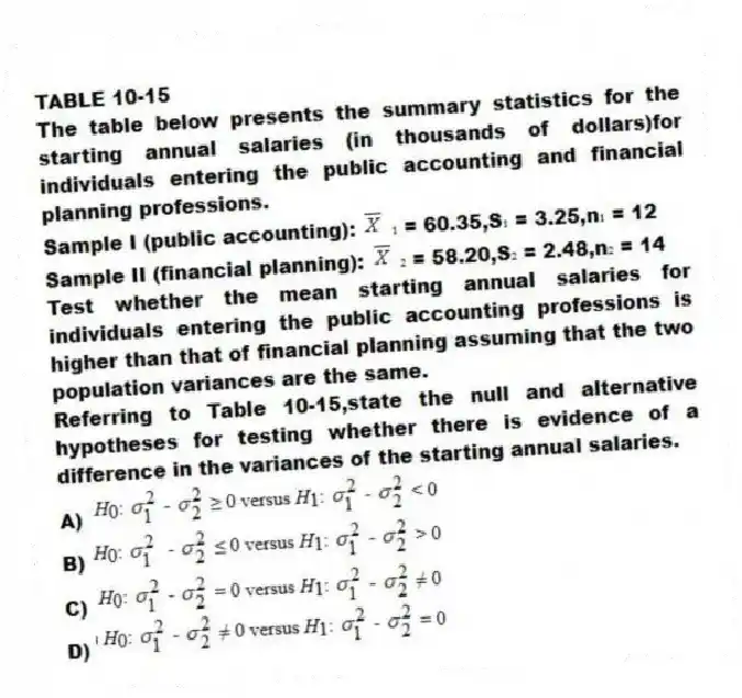 TABLE 10-15
The table below presents the summary statistics for the starting annual salaries (in thousands of dollars)for individuals entering the public accounting and financial planning professions.
Sample I (public accounting): ₁ = 60.35,S₁ = 3.25,n₁ = 12
Sample II (financial planning): ₂ = 58.20,S₂ = 2.48,n₂ = 14
Test whether the mean starting annual salaries for individuals entering the public accounting professions is higher than that of financial planning assuming that the two population variances are the same.
-Referring to Table 10-15,state the null and alternative hypotheses for testing whether there is evidence of a difference in the variances of the starting annual salaries.