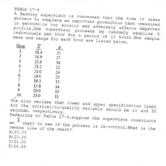 TABLE 17-4
A factory supervisor is concerned that the time it takes workers to complete an important production task (measured in seconds)is too erratic and adversely affects expected profits.The supervisor proceeds by randomly sampling 5 individuals per hour for a period of 10 hours.The sample mean and range for each hour are listed below.
She also decides that lower and upper specification limit for the critical-to-quality variable should be 10 and 30 seconds, respectively.
-Referring to Table 17-4,suppose the supervisor constructs an chart to see if the process is in-control.What is the center line of the chart?
A)20.00
B)20.26
C)21.00
D)24.26