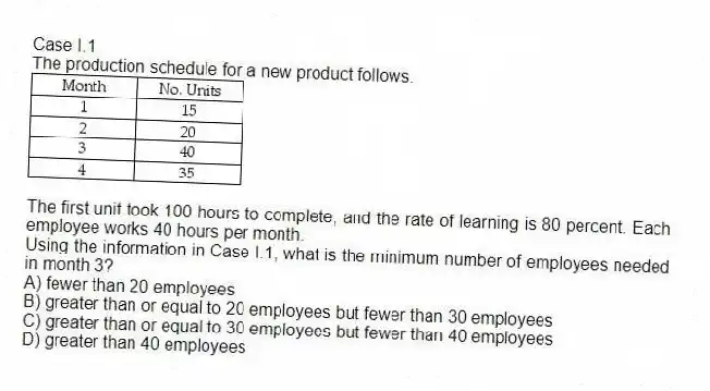 Case I.1
The production schedule for a new product follows.
  
The first unit took 100 hours to complete, and the rate of learning is 80 percent. Each employee works 40 hours per month.
-Using the information in Case I.1, what is the minimum number of employees needed in month 3?
A) fewer than 20 employees 
B) greater than or equal to 20 employees but fewer than 30 employees 
C) greater than or equal to 30 employees but fewer than 40 employees 
D) greater than 40 employees 
