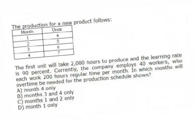 The production for a new product follows: 
The first unit will take 2,000 hours to produce and the learning rate is 90 percent. Currently, the company employs 40 workers, who each work 200 hours regular time per month. In which months will overtime be needed for the production schedule shown?
A) month 4 only 
B) months 3 and 4 only 
C) months 1 and 2 only 
D) month 1 only 

