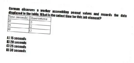 Garman observes a worker assembling peanut valves and records the data displayed in the table. What is the select time for this job element?
A) 15 seconds
B) 20 seconds
C) 25 seconds
D) 30 seconds