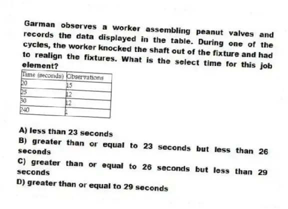 Garman observes a worker assembling peanut valves and records the data displayed in the table. During one of the cycles, the worker knocked the shaft out of the fixture and had to realign the fixtures. What is the select time for this job element?
A) less than 23 seconds
B) greater than or equal to 23 seconds but less than 26 seconds
C) greater than or equal to 26 seconds but less than 29 seconds
D) greater than or equal to 29 seconds