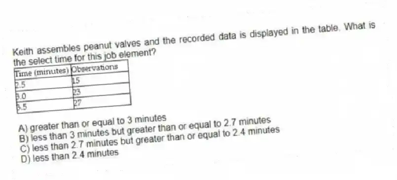 Keith assembles peanut valves and the recorded data is displayed in the table. What is the select time for this job element?
A) greater than or equal to 3 minutes
B) less than 3 minutes but greater than or equal to 2.7 minutes
C) less than 2.7 minutes but greater than or equal to 2.4 minutes
D) less than 2.4 minutes