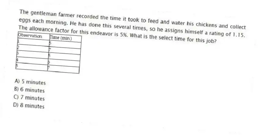 The gentleman farmer recorded the time it took to feed and water his chickens and collect eggs each morning. He has done this several times, so he assigns himself a rating of 1.15. The allowance factor for this endeavor is 5%. What is the select time for this job?
A) 5 minutes
B) 6 minutes
C) 7 minutes
D) 8 minutes