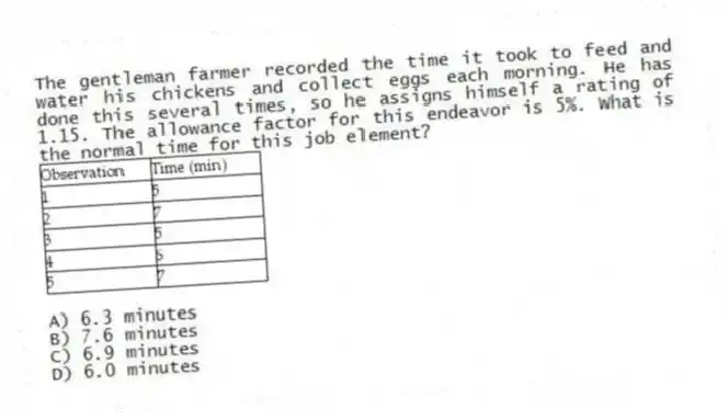 The gentleman farmer recorded the time it took to feed and water his chickens and collect eggs each morning. He has done this several times, so he assigns himself a rating of 1.15. The allowance factor for this endeavor is 5%. What is the normal time for this job element?
A) 6.3 minutes
B) 7.6 minutes
C) 6.9 minutes
D) 6.0 minutes