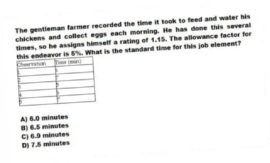 The gentleman farmer recorded the time it took to feed and water his chickens and collect eggs each morning. He has done this several times, so he assigns himself a rating of 1.15. The allowance factor for this endeavor is 5%. What is the standard time for this job element?
A) 6.0 minutes
B) 6.5 minutes
C) 6.9 minutes
D) 7.5 minutes