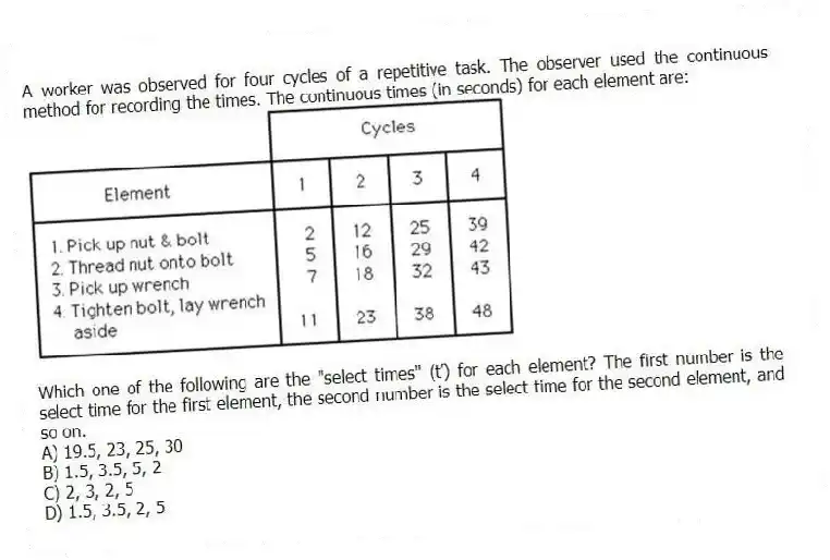 A worker was observed for four cycles of a repetitive task. The observer used the continuous method for recording the times. The continuous times (in seconds) for each element are:
Which one of the following are the "select times" (ť) for each element? The first number is the select time for the first element, the second number is the select time for the second element, and so on.
A) 19.5, 23, 25, 30
B) 1.5, 3.5, 5, 2
C) 2, 3, 2, 5
D) 1.5, 3.5, 2, 5