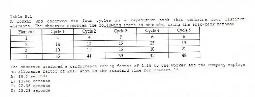 Table H.1
A worker was observed for four cycles in a repetitive task that contains four distinct elements. The observer recorded the following items in seconds, using the snap-back method:
-The observer assigned a performance rating factor of 1.15 to the worker and the company employs an allowance factor of 20%. What is the standard time for Element 3?
A) 16.2 seconds
B) 18.63 seconds
C) 22.36 seconds
D) 23.29 seconds
