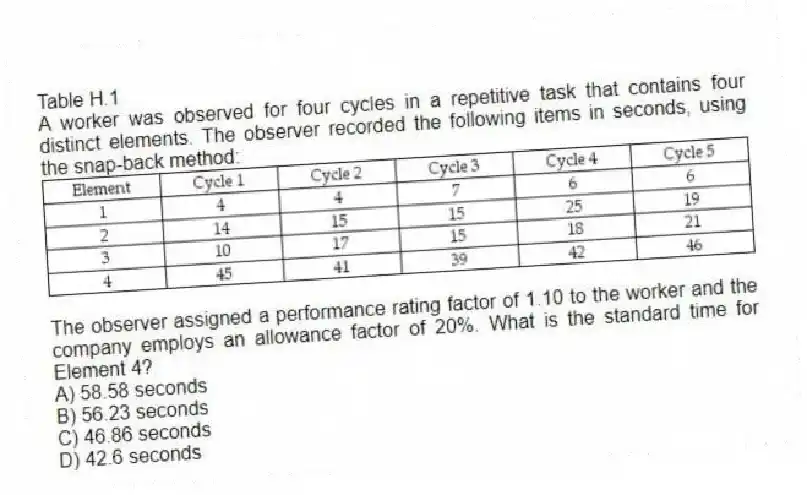 Table H.1
A worker was observed for four cycles in a repetitive task that contains four distinct elements. The observer recorded the following items in seconds, using the snap-back method:
 
-The observer assigned a performance rating factor of 1.10 to the worker and the company employs an allowance factor of 20%. What is the standard time for Element 4?
A) 58.58 seconds 
B) 56.23 seconds 
C) 46.86 seconds 
D) 42.6 seconds 
