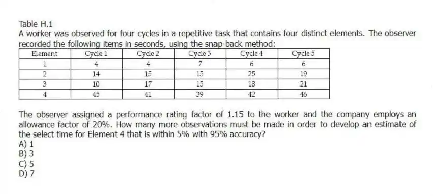 Table H.1
A worker was observed for four cycles in a repetitive task that contains four distinct elements. The observer recorded the following items in seconds, using the snap-back method:
-The observer assigned a performance rating factor of 1.15 to the worker and the company employs an allowance factor of 20%. How many more observations must be made in order to develop an estimate of the select time for Element 4 that is within 5% with 95% accuracy?
A) 1
B) 3
C) 5
D) 7