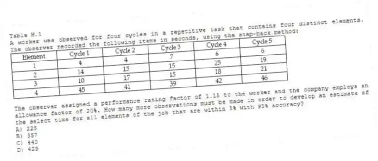 Table H.1
A worker was observed for four cycles in a repetitive task that contains four distinct elements. The observer recorded the following items in seconds, using the snap-back method:
-The observer assigned a performance rating factor of 1.15 to the worker and the company employs an allowance factor of 20%. How many more observations must be made in order to develop an estimate of the select time for all elements of the job that are within 3% with 95% accuracy?
A) 225
B) 357
C) 440
D) 429