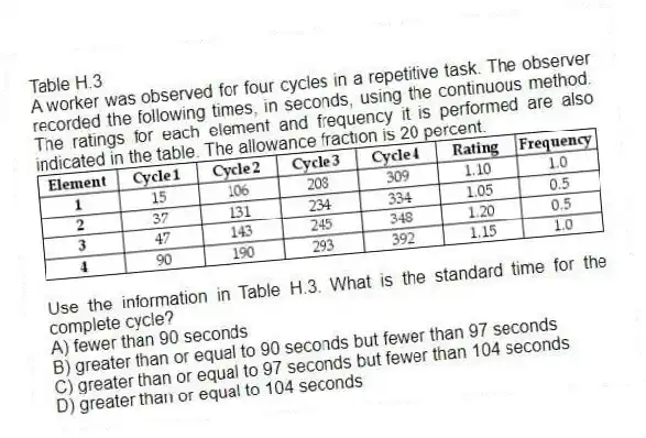 Table H.3
A worker was observed for four cycles in a repetitive task. The observer recorded the following times, in seconds, using the continuous method. The ratings for each element and frequency it is performed are also indicated in the table. The allowance fraction is 20 percent.
-Use the information in Table H.3. What is the standard time for the complete cycle?
A) fewer than 90 seconds
B) greater than or equal to 90 seconds but fewer than 97 seconds
C) greater than or equal to 97 seconds but fewer than 104 seconds
D) greater than or equal to 104 seconds