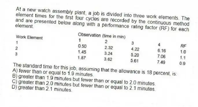 At a new watch assembly plant, a job is divided into three work elements. The element times for the first four cycles are recorded by the continuous method and are presented below along with a performance rating factor (RF) for each element. 
The standard time for this job, assuming that the allowance is 18 percent, is:
A) fewer than or equal to 1.9 minutes. 
B) greater than 1.9 minutes but fewer than or equal to 2.0 minutes. 
C) greater than 2.0 minutes but fewer than or equal to 2.1 minutes. 
D) greater than 2.1 minutes. 
