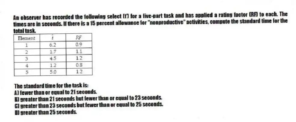An observer has recorded the following select (ť) for a five-part task and has applied a rating factor (RF) to each. The times are in seconds. If there is a 15 percent allowance for "nonproductive" activities, compute the standard time for the total task.
The standard time for the task is:
A) fewer than or equal to 21 seconds.
B) greater than 21 seconds but fewer than or equal to 23 seconds.
C) greater than 23 seconds but fewer than or equal to 25 seconds.
D) greater than 25 seconds.