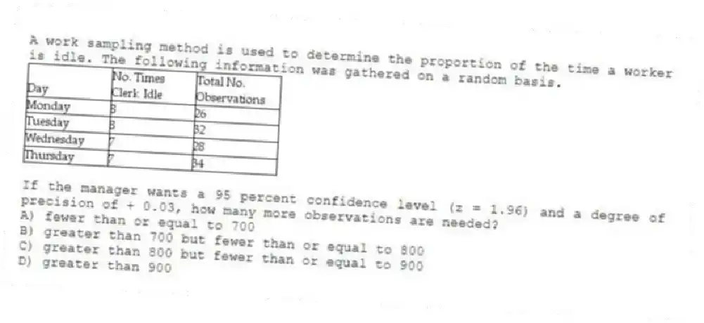 A work sampling method is used to determine the proportion of the time a worker is idle. The following information was gathered on a random basis.
If the manager wants a 95 percent confidence level (z = 1.96) and a degree of precision of + 0.03, how many more observations are needed?
A) fewer than or equal to 700
B) greater than 700 but fewer than or equal to 800
C) greater than 800 but fewer than or equal to 900
D) greater than 900