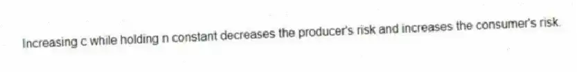 Increasing c while holding n constant decreases the producer's risk and increases the consumer's risk.