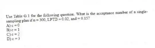 Use Table G.1 for the following question. What is the acceptance number of a single-sampling plan if n = 300, LPTD = 0.02, and = 0.15?
A) c = 0
B) c = 1
C) c = 2
D) c = 3