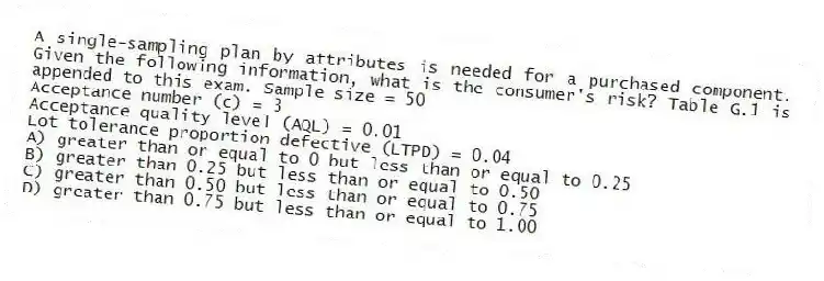 A single-sampling plan by attributes is needed for a purchased component. Given the following information, what is the consumer's risk? Table G.1 is appended to this exam. Sample size = 50
Acceptance number (c) = 3
Acceptance quality level (AQL) = 0.01
Lot tolerance proportion defective (LTPD) = 0.04
A) greater than or equal to 0 but less than or equal to 0.25
B) greater than 0.25 but less than or equal to 0.50
C) greater than 0.50 but less than or equal to 0.75
D) greater than 0.75 but less than or equal to 1.00