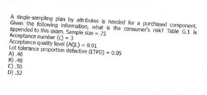 A single-sampling plan by attributes is needed for a purchased component. Given the following information, what is the consumer's risk? Table G.1 is appended to this exam. Sample size = 75
Acceptance number (c) = 3
Acceptance quality level (AQL) = 0.01
Lot tolerance proportion defective (LTPD) = 0.05
A) .46
B) .48
C) .50
D) .52