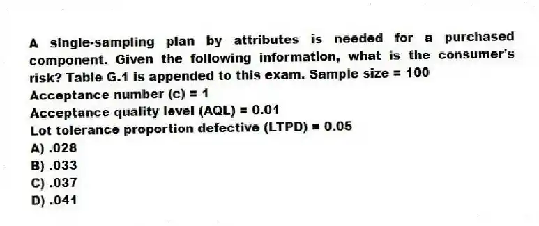 A single-sampling plan by attributes is needed for a purchased component. Given the following information, what is the consumer's risk? Table G.1 is appended to this exam. Sample size = 100
Acceptance number (c) = 1
Acceptance quality level (AQL) = 0.01
Lot tolerance proportion defective (LTPD) = 0.05
A) .028
B) .033
C) .037
D) .041