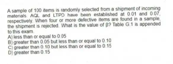 A sample of 100 items is randomly selected from a shipment of incoming materials. AQL and LTPD have been established at 0.01 and 0.07, respectively. When four or more defective items are found in a sample, the shipment is rejected. What is the value of β? Table G.1 is appended to this exam.
A) less than or equal to 0.05
B) greater than 0.05 but less than or equal to 0.10
C) greater than 0.10 but less than or equal to 0.15
D) greater than 0.15