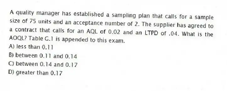 A quality manager has established a sampling plan that calls for a sample size of 75 units and an acceptance number of 2. The supplier has agreed to a contract that calls for an AQL of 0.02 and an LTPD of .04. What is the AOQL? Table G.1 is appended to this exam.
A) less than 0.11
B) between 0.11 and 0.14
C) between 0.14 and 0.17
D) greater than 0.17