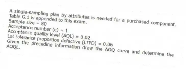 A single-sampling plan by attributes is needed for a purchased component. Table G.1 is appended to this exam.
Sample size = 80
Acceptance number (c) = 1
Acceptance quality level (AQL) = 0.02
Lot tolerance proportion defective (LTPD) = 0.06
Given the preceding information draw the AOQ curve and determine the AOQL.