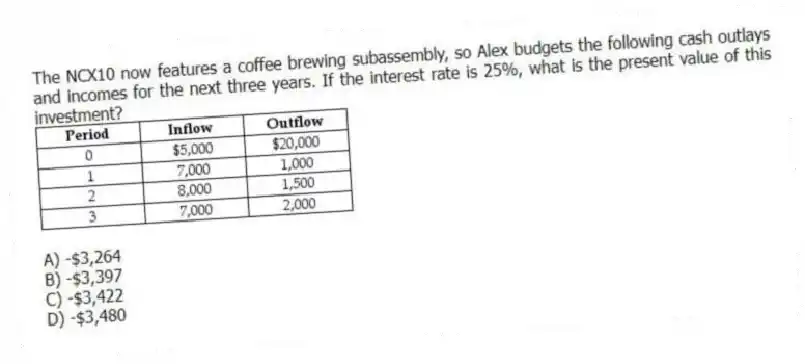 The NCX10 now features a coffee brewing subassembly, so Alex budgets the following cash outlays and incomes for the next three years. If the interest rate is 25%, what is the present value of this investment?
A) -$3,264
B) -$3,397
C) -$3,422
D) -$3,480
