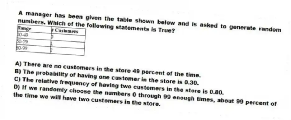 A manager has been given the table shown below and is asked to generate random numbers. Which of the following statements is True?
A) There are no customers in the store 49 percent of the time.
B) The probability of having one customer in the store is 0.30.
C) The relative frequency of having two customers in the store is 0.80.
D) If we randomly choose the numbers 0 through 99 enough times, about 99 percent of the time we will have two customers in the store.