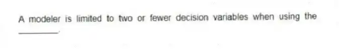 A modeler is limited to two or fewer decision variables when using the ________.