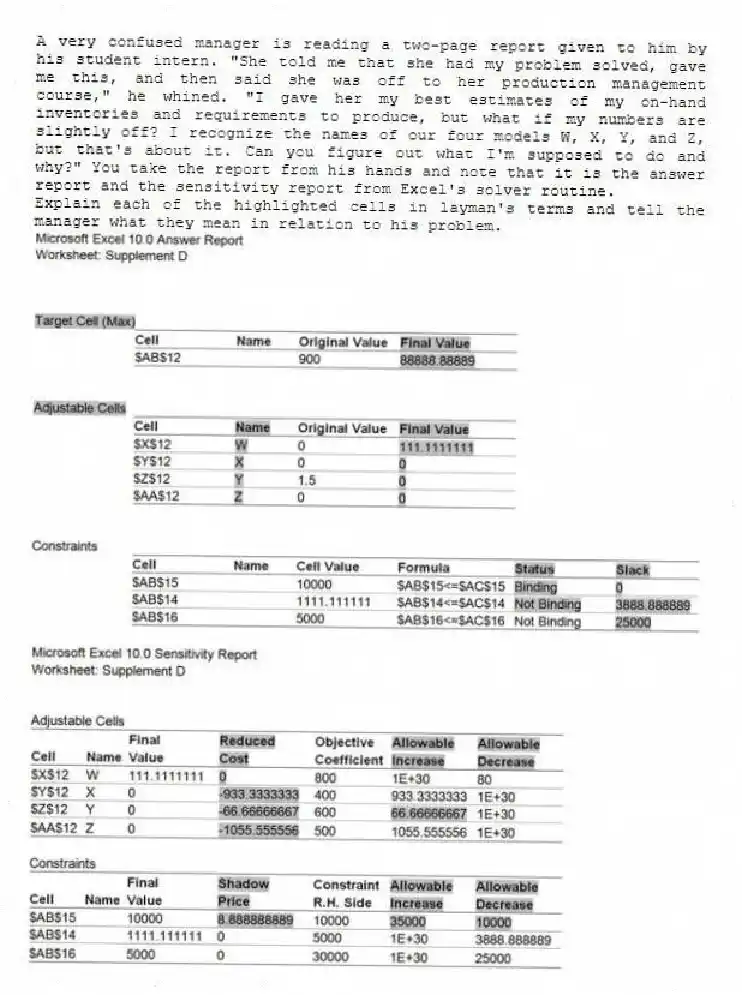 A very confused manager is reading a two-page report given to him by his student intern. "She told me that she had my problem solved, gave me this, and then said she was off to her production management course," he whined. "I gave her my best estimates of my on-hand inventories and requirements to produce, but what if my numbers are slightly off? I recognize the names of our four models W, X, Y, and Z, but that's about it. Can you figure out what I'm supposed to do and why?" You take the report from his hands and note that it is the answer report and the sensitivity report from Excel's solver routine.
Explain each of the highlighted cells in layman's terms and tell the manager what they mean in relation to his problem.
