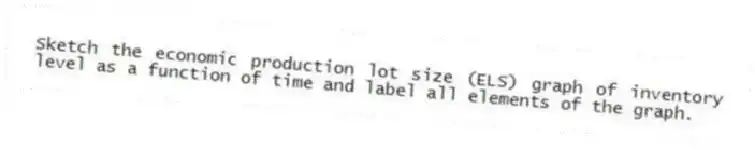 Sketch the economic production lot size (ELS) graph of inventory level as a function of time and label all elements of the graph.