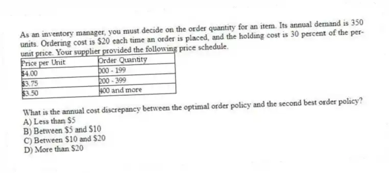 As an inventory manager, you must decide on the order quantity for an item. Its annual demand is 350 units. Ordering cost is $20 each time an order is placed, and the holding cost is 30 percent of the per-unit price. Your supplier provided the following price schedule.
What is the annual cost discrepancy between the optimal order policy and the second best order policy?
A) Less than $5
B) Between $5 and $10
C) Between $10 and $20
D) More than $20