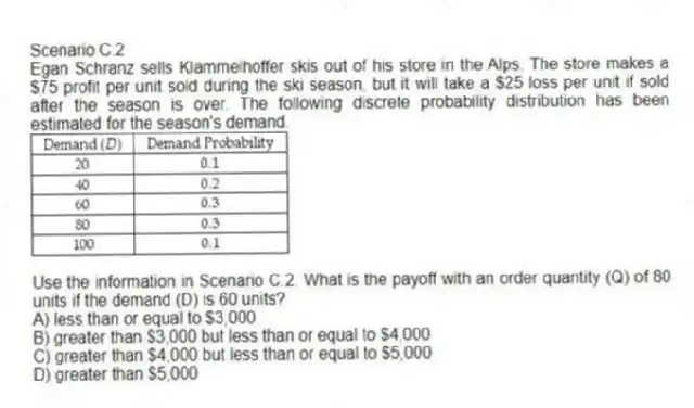 Scenario C.2
Egan Schranz sells Klammelhoffer skis out of his store in the Alps. The store makes a $75 profit per unit sold during the ski season, but it will take a $25 loss per unit if sold after the season is over. The following discrete probability distribution has been estimated for the season's demand.
 
-Use the information in Scenario C.2. What is the payoff with an order quantity (Q) of 80 units if the demand (D) is 60 units?
A) less than or equal to $3,000 
B) greater than $3,000 but less than or equal to $4,000 
C) greater than $4,000 but less than or equal to $5,000 
D) greater than $5,000 
