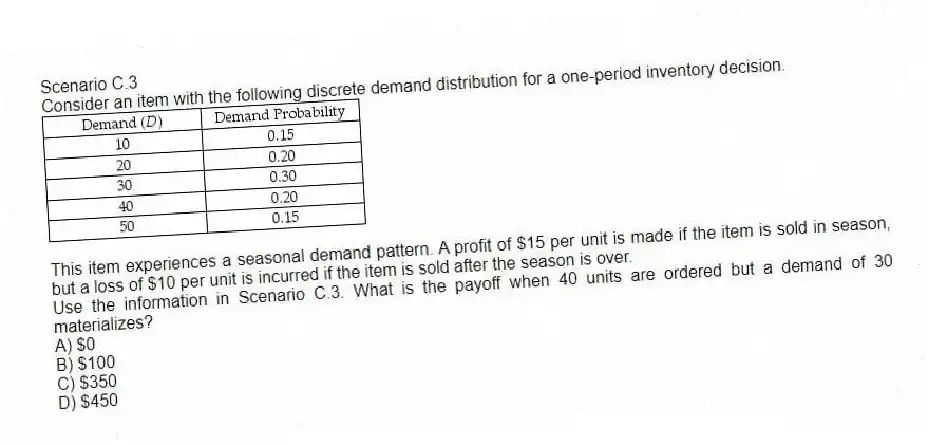 Scenario C.3
Consider an item with the following discrete demand distribution for a one-period inventory decision.
This item experiences a seasonal demand pattern. A profit of $15 per unit is made if the item is sold in season, but a loss of $10 per unit is incurred if the item is sold after the season is over.
-Use the information in Scenario C.3. What is the payoff when 40 units are ordered but a demand of 30 materializes?
A) $0
B) $100
C) $350
D) $450