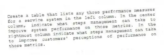 Create a table that lists any three performance measures for a service system in the left column. In the center column, indicate what steps management can take to improve system performance on those metrics. In the rightmost column indicate what steps management can take to improve customers' perceptions of performance on those metrics.