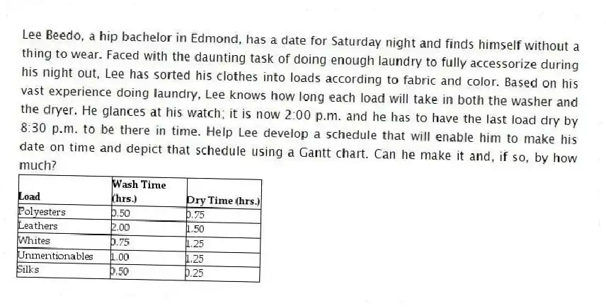 Lee Beedo, a hip bachelor in Edmond, has a date for Saturday night and finds himself without a thing to wear. Faced with the daunting task of doing enough laundry to fully accessorize during his night out, Lee has sorted his clothes into loads according to fabric and color. Based on his vast experience doing laundry, Lee knows how long each load will take in both the washer and the dryer. He glances at his watch; it is now 2:00 p.m. and he has to have the last load dry by 8:30 p.m. to be there in time. Help Lee develop a schedule that will enable him to make his date on time and depict that schedule using a Gantt chart. Can he make it and, if so, by how much?