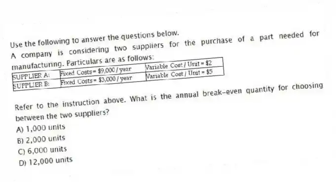 Use the following to answer the questions below.
A company is considering two suppliers for the purchase of a part needed for manufacturing. Particulars are as follows:
-Refer to the instruction above. What is the annual break-even quantity for choosing between the two suppliers?
A) 1,000 units
B) 2,000 units
C) 6,000 units
D) 12,000 units