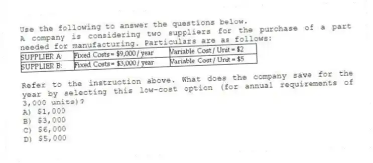 Use the following to answer the questions below.
A company is considering two suppliers for the purchase of a part needed for manufacturing. Particulars are as follows:
-Refer to the instruction above. What does the company save for the year by selecting this low-cost option (for annual requirements of 3,000 units)?
A) $1,000
B) $3,000
C) $6,000
D) $5,000