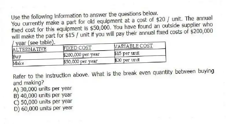 Use the following information to answer the questions below.
You currently make a part for old equipment at a cost of $20 / unit. The annual fixed cost for this equipment is $50,000. You have found an outside supplier who will make the part for $15 / unit if you will pay their annual fixed costs of $200,000 / year (see table).
-Refer to the instruction above. What is the break even quantity between buying and making?
A) 30,000 units per year
B) 40,000 units per year
C) 50,000 units per year
D) 60,000 units per year