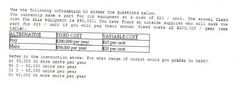 Use the following information to answer the questions below.
You currently make a part for old equipment at a cost of $20 / unit. The annual fixed cost for this equipment is $50,000. You have found an outside supplier who will make the part for $15 / unit if you will pay their annual fixed costs of $200,000 / year (see table).
-Refer to the instruction above. For what range of output would you prefer to make?
A) 30,000 or more units per year
B) 0 - 30,000 units per year
C) 0 - 40,000 units per year
D) 40,000 or more units per year