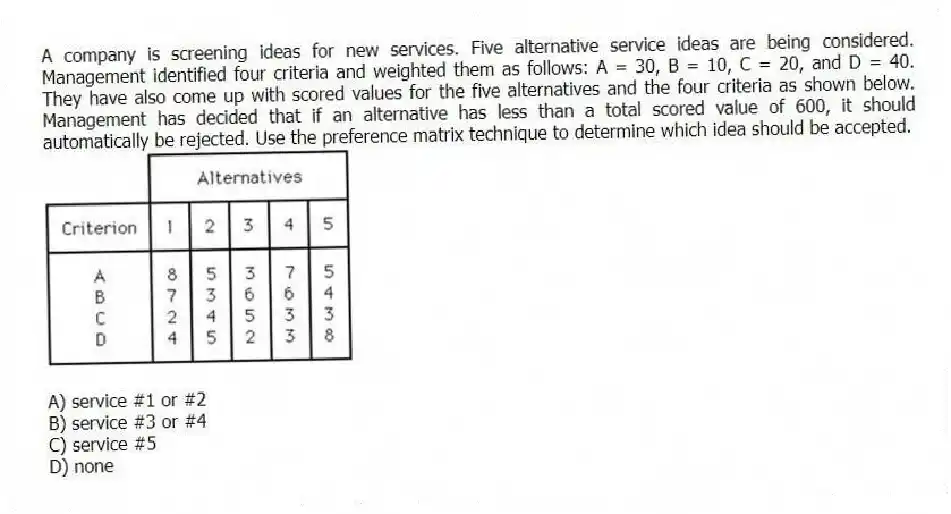 A company is screening ideas for new services. Five alternative service ideas are being considered. Management identified four criteria and weighted them as follows: A = 30, B = 10, C = 20, and D = 40. They have also come up with scored values for the five alternatives and the four criteria as shown below. Management has decided that if an alternative has less than a total scored value of 600, it should automatically be rejected. Use the preference matrix technique to determine which idea should be accepted.
A) service #1 or #2
B) service #3 or #4
C) service #5
D) none