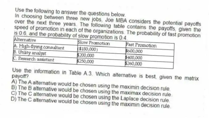 Use the following to answer the questions below.
In choosing between three new jobs, Joe MBA considers the potential payoffs over the next three years. The following table contains the payoffs, given the speed of promotion in each of the organizations. The probability of fast promotion is 0.6, and the probability of slow promotion is 0.4.
-Use the information in Table A.3. Which alternative is best, given the matrix payoff?
A) The A alternative would be chosen using the maximin decision rule.
B) The B alternative would be chosen using the maximax decision rule.
C) The C alternative would be chosen using the Laplace decision rule.
D) The C alternative would be chosen using the maximin decision rule.