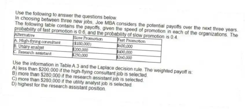 Use the following to answer the questions below.
In choosing between three new jobs, Joe MBA considers the potential payoffs over the next three years. The following table contains the payoffs, given the speed of promotion in each of the organizations. The probability of fast promotion is 0.6, and the probability of slow promotion is 0.4.
 
-Use the information in Table A.3 and the Laplace decision rule. The weighted payoff is:
A) less than $200,000 if the high-flying consultant job is selected. 
B) more than $280,000 if the research assistant job is selected. 
C) more than $280,000 if the utility analyst job is selected. 
D) highest for the research assistant position. 
