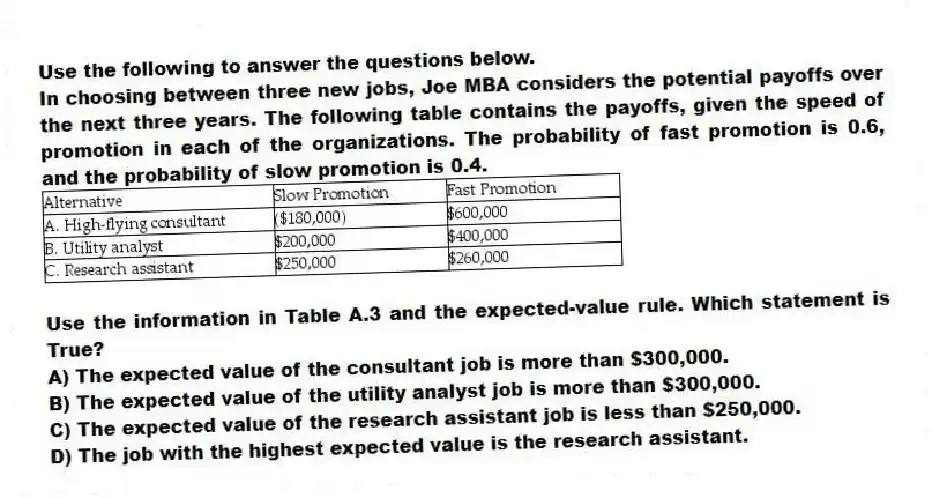 Use the following to answer the questions below.
In choosing between three new jobs, Joe MBA considers the potential payoffs over the next three years. The following table contains the payoffs, given the speed of promotion in each of the organizations. The probability of fast promotion is 0.6, and the probability of slow promotion is 0.4.
 
-Use the information in Table A.3 and the expected-value rule. Which statement is True?
A) The expected value of the consultant job is more than $300,000. 
B) The expected value of the utility analyst job is more than $300,000. 
C) The expected value of the research assistant job is less than $250,000. 
D) The job with the highest expected value is the research assistant. 
