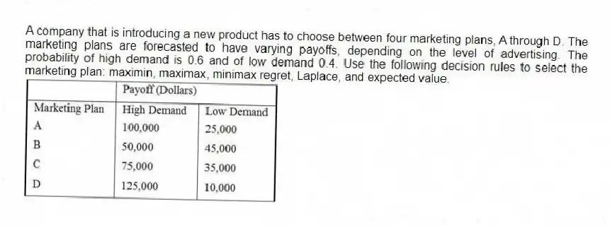 A company that is introducing a new product has to choose between four marketing plans, A through D. The marketing plans are forecasted to have varying payoffs, depending on the level of advertising. The probability of high demand is 0.6 and of low demand 0.4. Use the following decision rules to select the marketing plan: maximin, maximax, minimax regret, Laplace, and expected value.