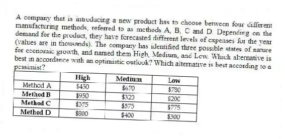 A company that is introducing a new product has to choose between four different manufacturing methods, referred to as methods A, B, C and D. Depending on the demand for the product, they have forecasted different levels of expenses for the year (values are in thousands). The company has identified three possible states of nature for economic growth, and named them High, Medium, and Low. Which alternative is best in accordance with an optimistic outlook? Which alternative is best according to a pessimist?
 