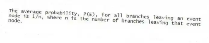 The average probability, P(E), for all branches leaving an event node is 1/n, where n is the number of branches leaving that event node.