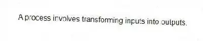 A process involves transforming inputs into outputs.