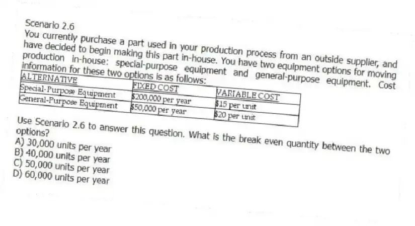 Scenario 2.6
You currently purchase a part used in your production process from an outside supplier, and have decided to begin making this part in-house. You have two equipment options for moving production in-house: special-purpose equipment and general-purpose equipment. Cost information for these two options is as follows:
-Use Scenario 2.6 to answer this question. What is the break even quantity between the two options?
A) 30,000 units per year
B) 40,000 units per year
C) 50,000 units per year
D) 60,000 units per year